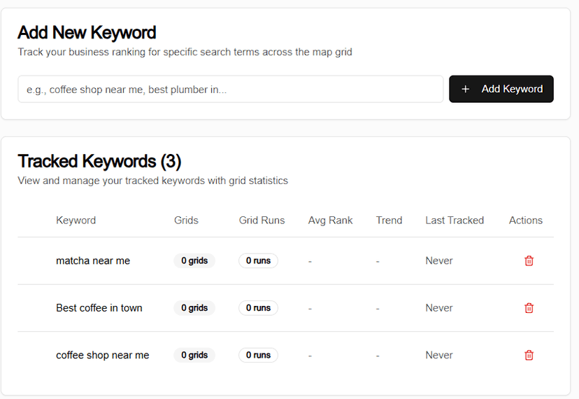 Keyword Tracking